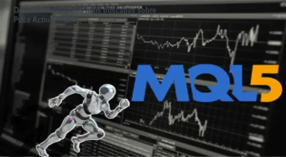 Diagrama passo a passo da criação de estratégias automatizadas com Price Action no MQL5